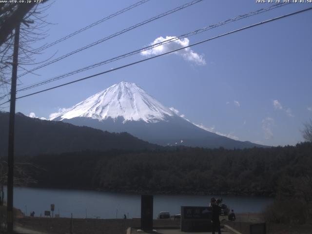 西湖からの富士山