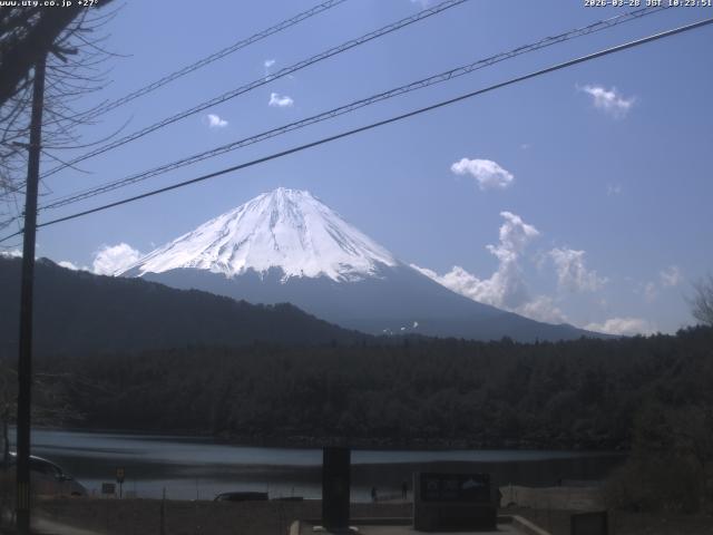 西湖からの富士山