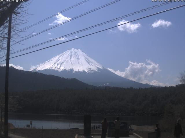 西湖からの富士山
