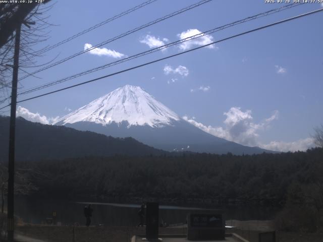 西湖からの富士山