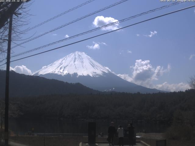 西湖からの富士山