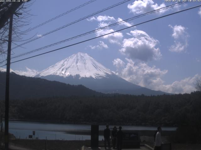 西湖からの富士山