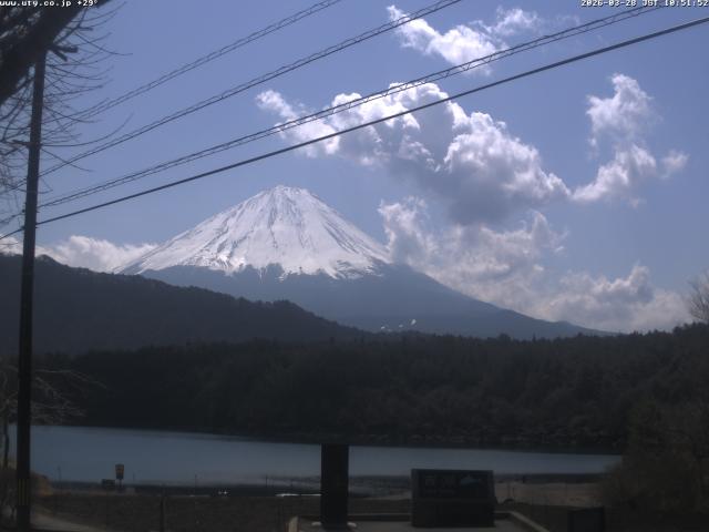 西湖からの富士山