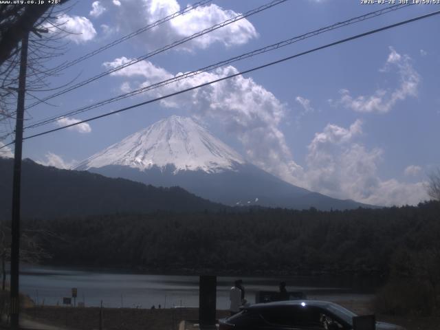 西湖からの富士山