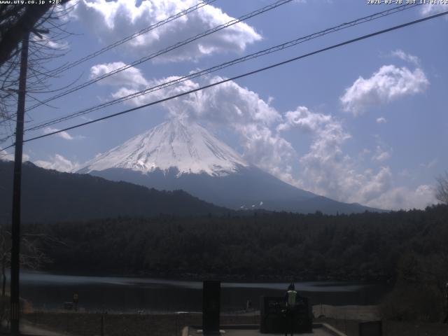 西湖からの富士山