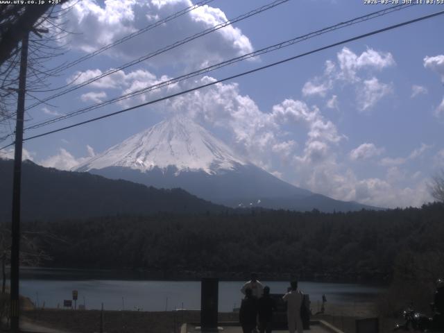 西湖からの富士山