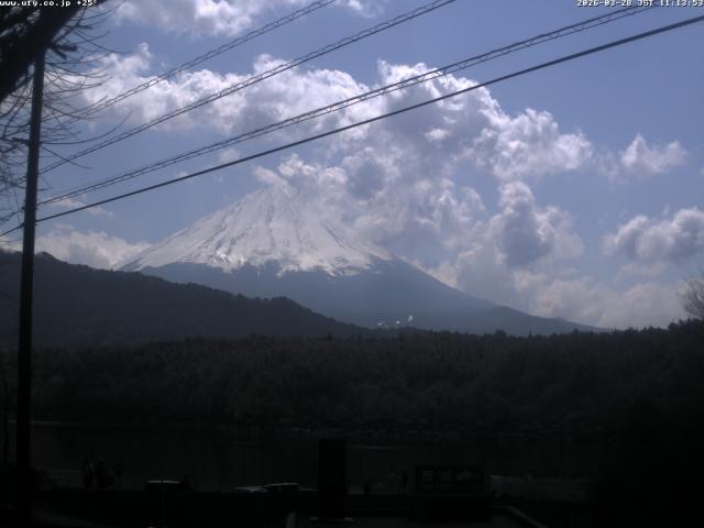 西湖からの富士山