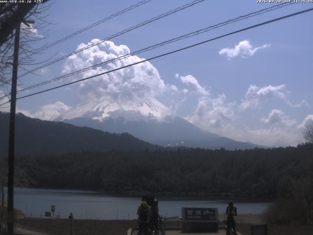 西湖からの富士山