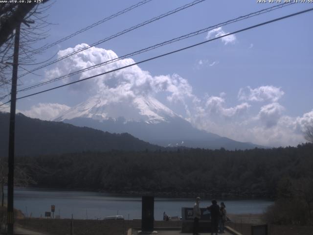 西湖からの富士山