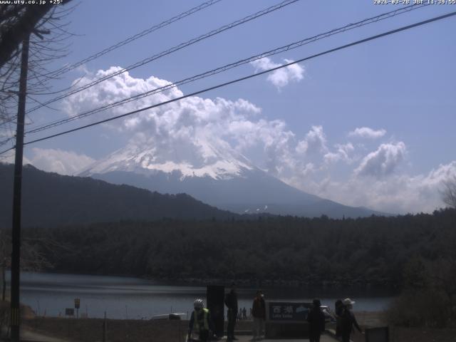 西湖からの富士山