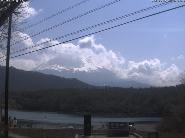 西湖からの富士山