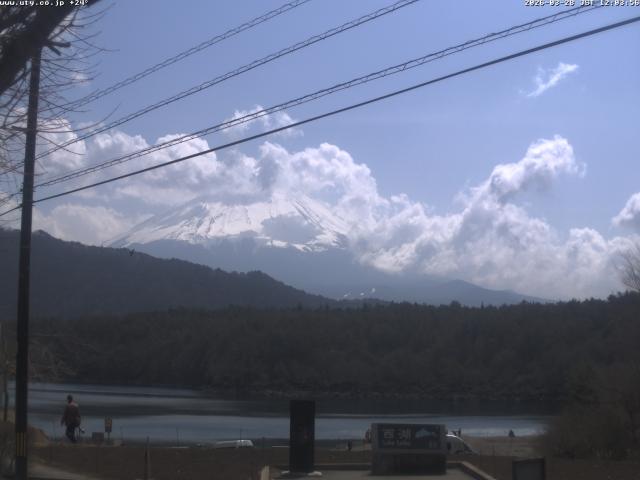 西湖からの富士山