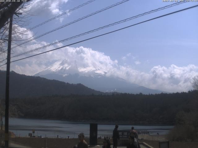 西湖からの富士山