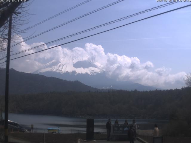 西湖からの富士山