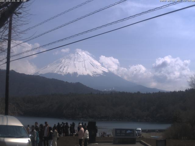 西湖からの富士山