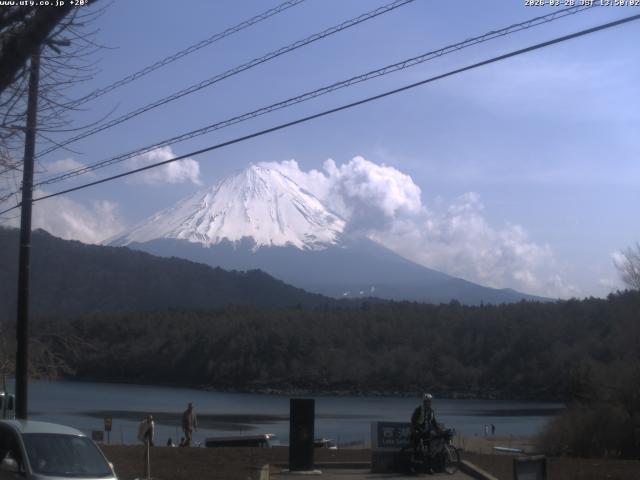 西湖からの富士山