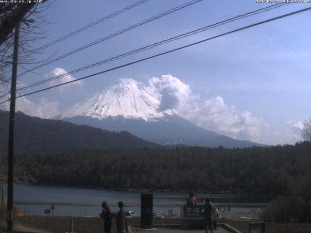 西湖からの富士山