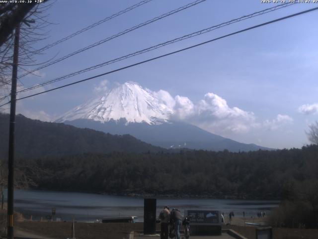 西湖からの富士山