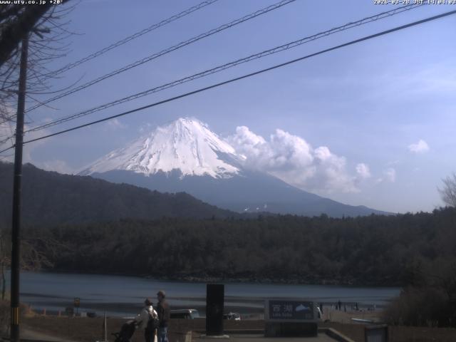 西湖からの富士山