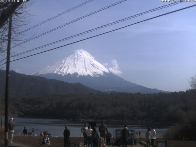 西湖からの富士山