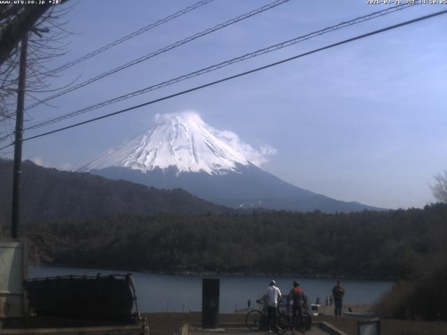 西湖からの富士山