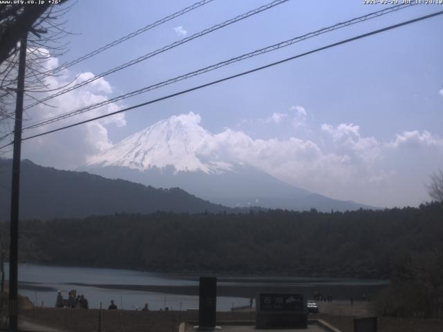 西湖からの富士山