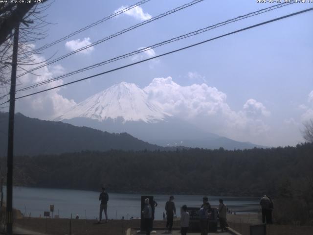 西湖からの富士山