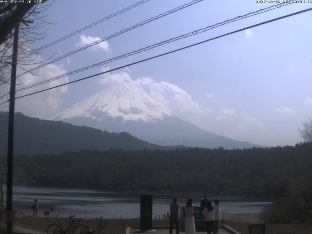 西湖からの富士山