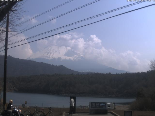 西湖からの富士山