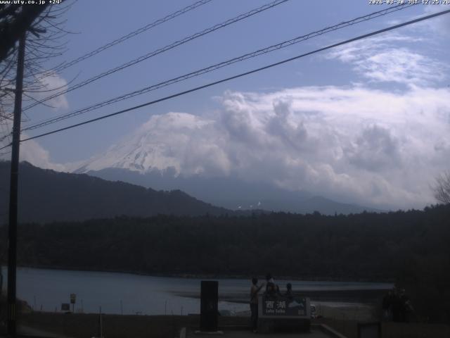 西湖からの富士山