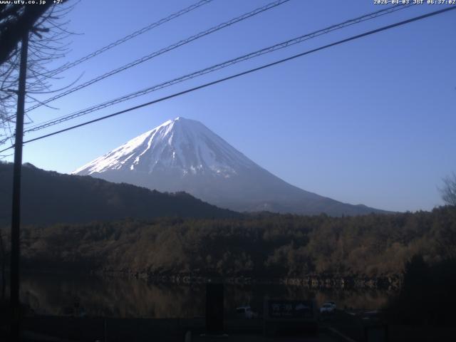 西湖からの富士山