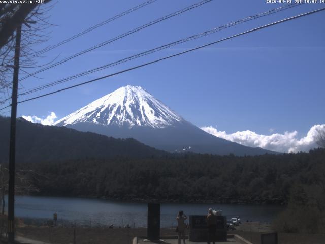 西湖からの富士山