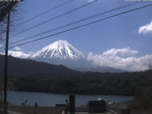 西湖からの富士山