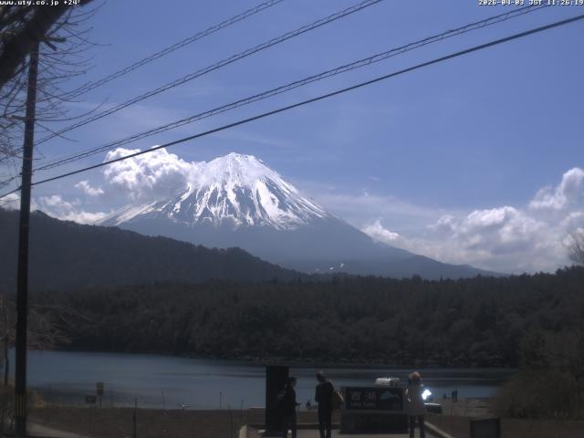 西湖からの富士山