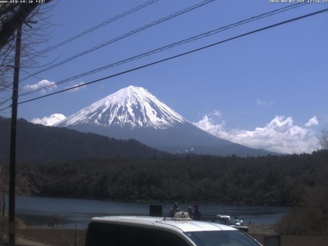 西湖からの富士山