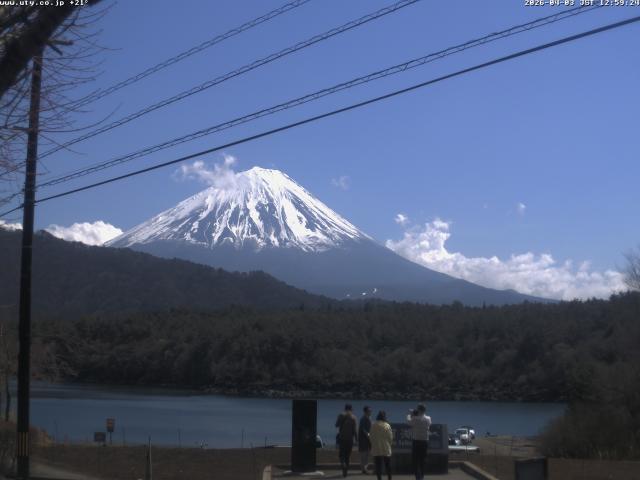 西湖からの富士山