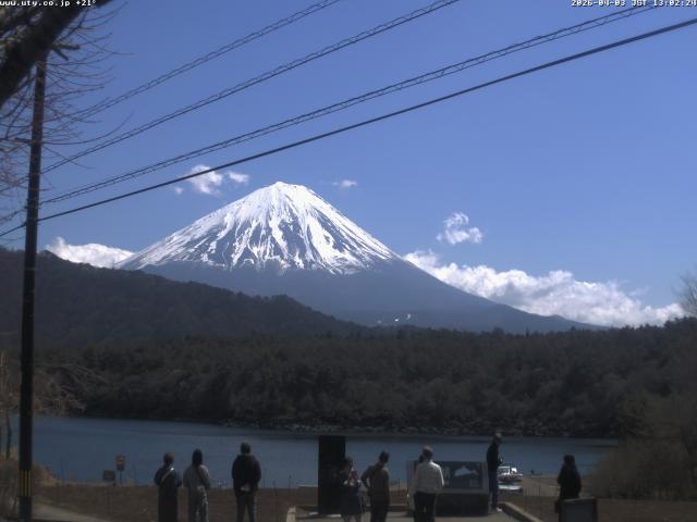 西湖からの富士山
