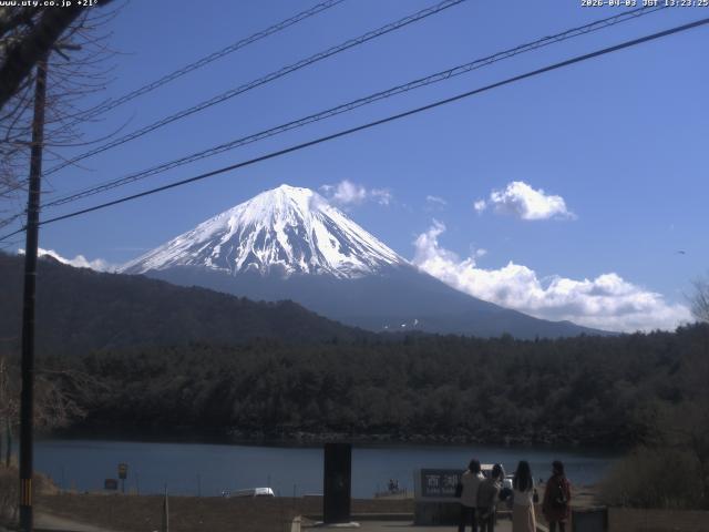 西湖からの富士山