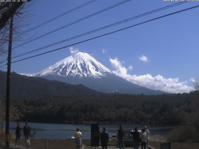 西湖からの富士山