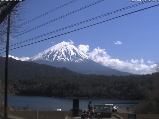 西湖からの富士山