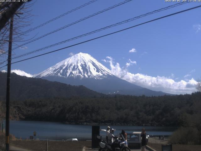 西湖からの富士山