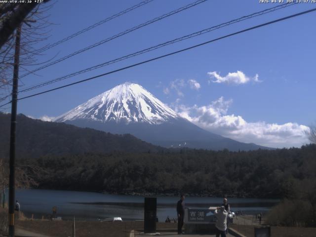 西湖からの富士山