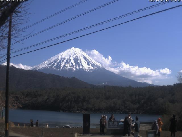 西湖からの富士山