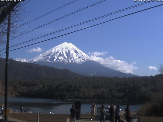 西湖からの富士山
