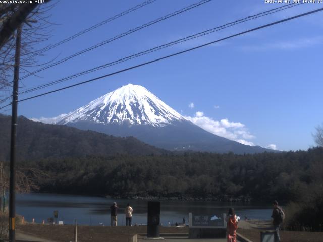 西湖からの富士山