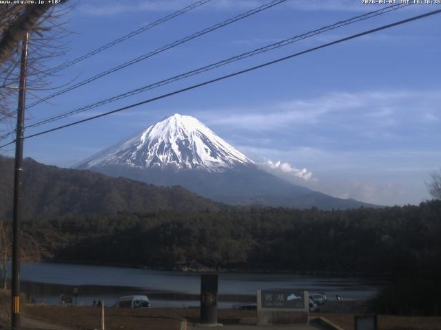 西湖からの富士山
