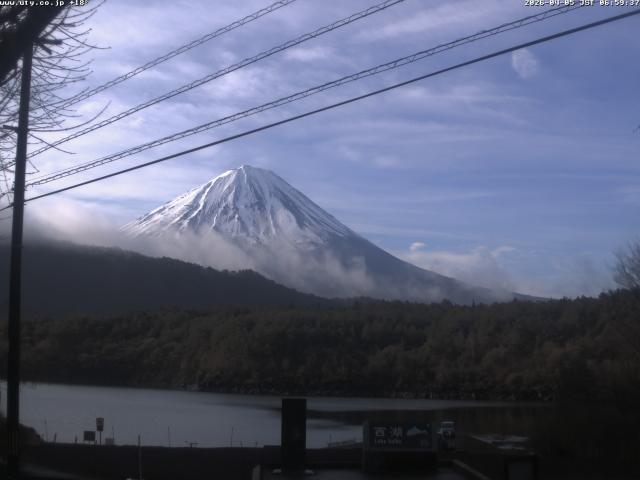 西湖からの富士山