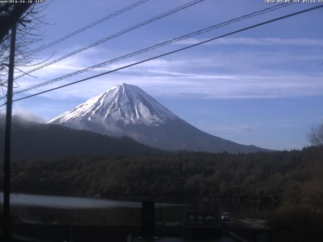 西湖からの富士山