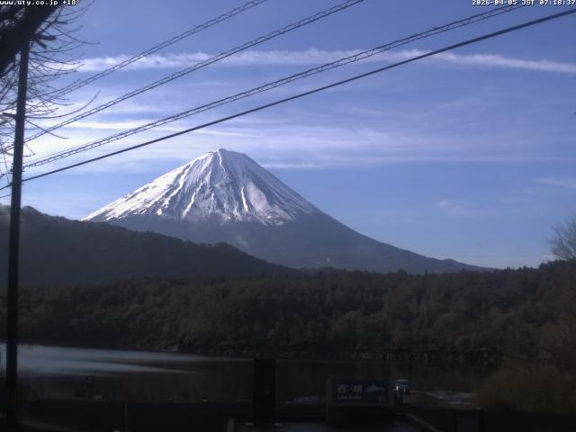 西湖からの富士山