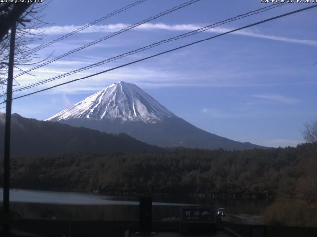 西湖からの富士山